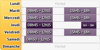 Horaires Cmb Ppp Morlaix