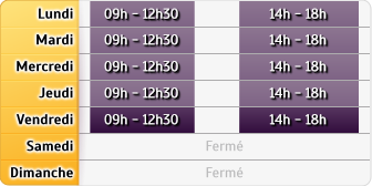 Horaires Banque Tarneaud - Agence Blois
