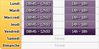 Horaires Banque Laydernier - Agence Chambéry