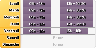 Horaires CAF Reims