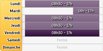 Horaires CAF Auch