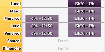 Horaires CAF Sallanches