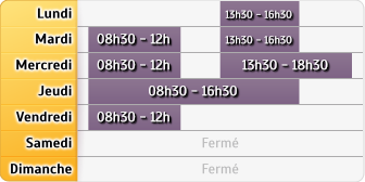 Horaires CAF Rumilly