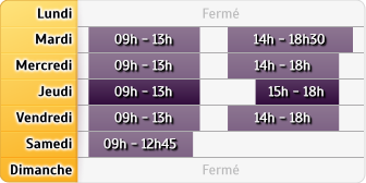 Horaires Credit Mutuel - Neuilly-Plaisance