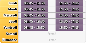 Horaires Milleis - Grenoble
