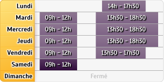 Horaires Mma Pamiers