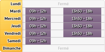 Horaires Mma Audierne