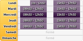 Horaires MMA - Chambéry