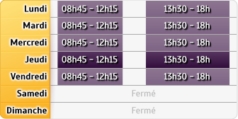 Horaires MMA Ecommoy