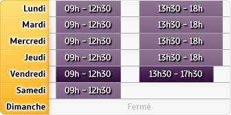 Horaires Mma Coulommiers