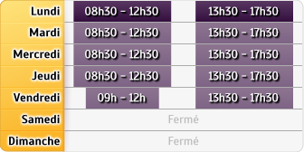 Horaires Mma Nyons
