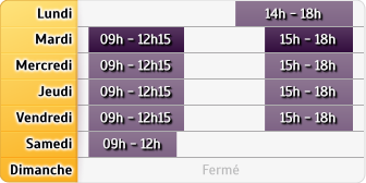 Horaires MMA - Châteaubriant