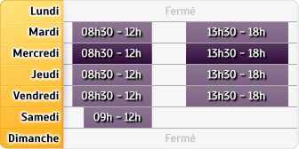 Horaires Mma Ornans