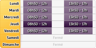 Horaires MMA Bavay