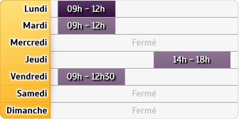 Horaires Groupama - Pernes Les Fontaines