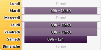 Horaires Groupama - Chateaumeillant