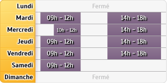 Horaires Allianz - Beaugency
