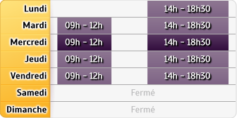 Horaires Allianz - Chambly
