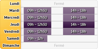 Horaires Allianz - Grand Bourgtheroulde
