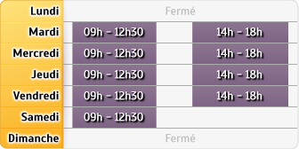 Horaires Allianz - Cysoing