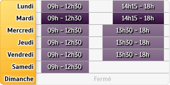 Horaires Cic - Bourg Les Valence