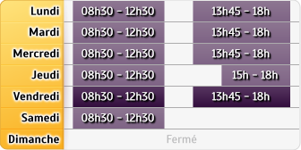 Horaires Cic - Bourges