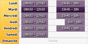 Horaires Cic - Chartres