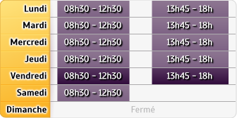 Horaires Cic - Avrille