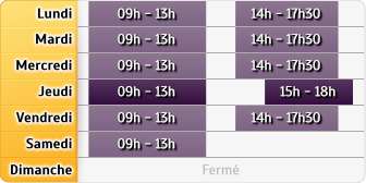 Horaires Cic - Chatou