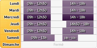 Horaires Cic - Athis Mons