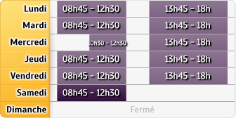 Horaires Cic - Auray