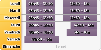 Horaires Cic - Bayeux