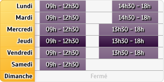 Horaires Cic - Beaune