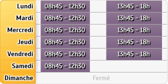 Horaires Cic - Chateaubriant