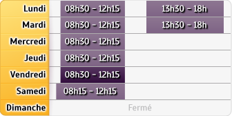Horaires Cic - Chateau Thierry