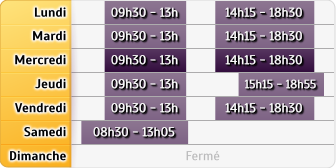 Horaires Cic - Chatenay Malabry