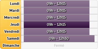 Horaires Cic - Amilly