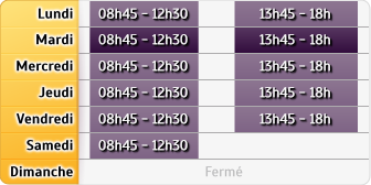 Horaires Cic - Ancenis