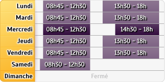 Horaires Cic - Cahors