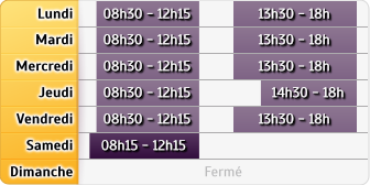 Horaires Cic - Bussy St Georges