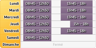Horaires Cic - Chateau Gontier