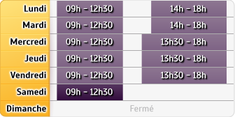 Horaires Cic - Cluses