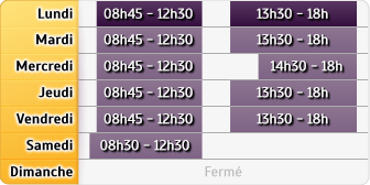 Horaires Cic - Figeac