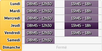 Horaires Cic - Guidel