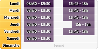 Horaires Cic - Luisant