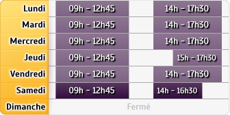 Horaires Cic - Sevres