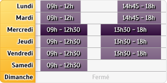 Horaires Cic - Panissieres