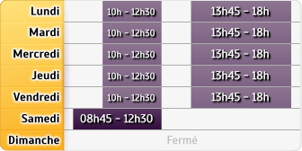 Horaires Cic - Pornic