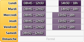 Horaires Cic - Talence