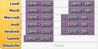 Horaires Cic - St Lys
